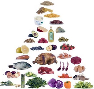 ������� ����� ����